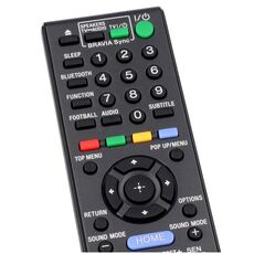 Telecomanda RM-ADP090 home theater Sony 149194011 Original, 2 image